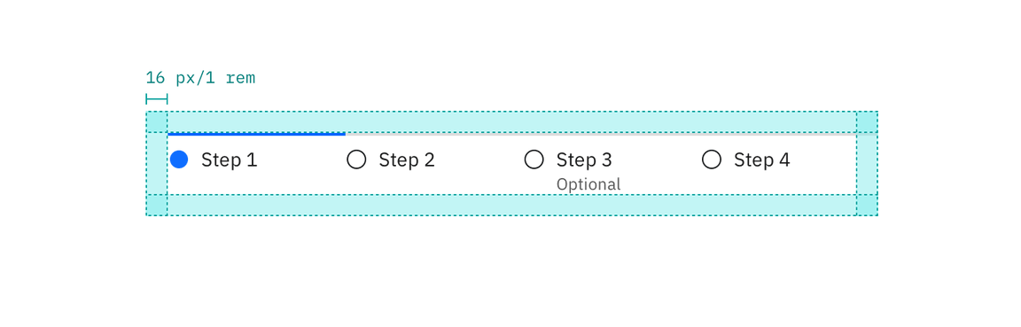 Structure and spacing for progress indicator